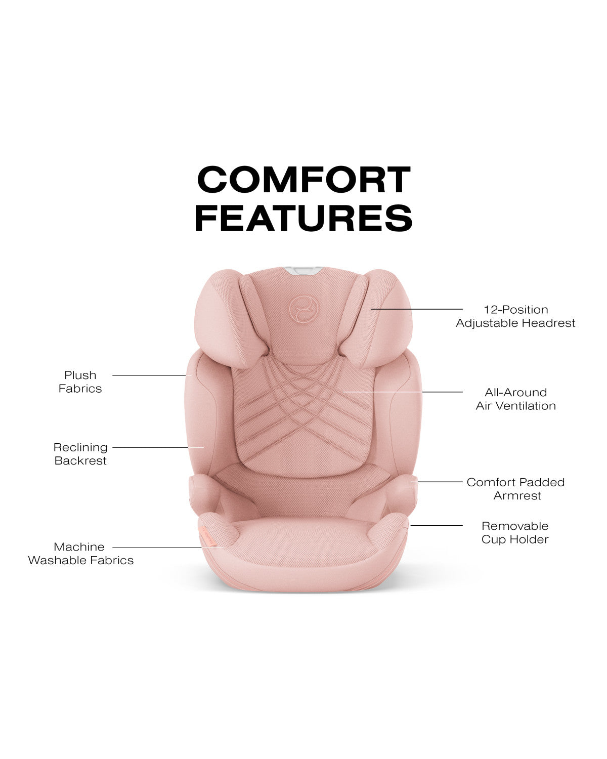 CYBEX SOLUTION T High-Back Booster Seat