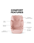 CYBEX SOLUTION T High-Back Booster Seat - Bambi Baby