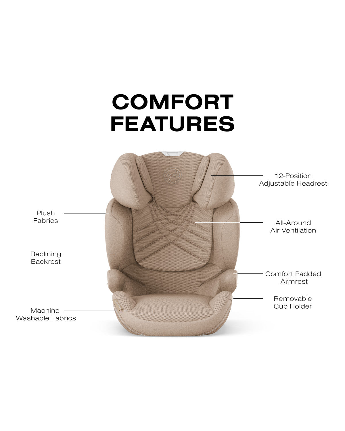 CYBEX SOLUTION T High-Back Booster Seat- Bambi Baby