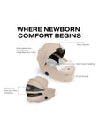 CYBEX PRIAM Fold Lux Carry Cot - Comfort Collection - Bambi Baby