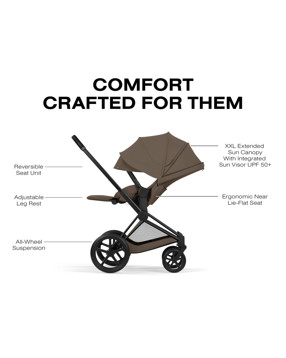 CYBEX PRIAM Stroller - Comfort Collection- Bambi Baby