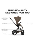 CYBEX PRIAM Stroller - Comfort Collection - Bambi Baby