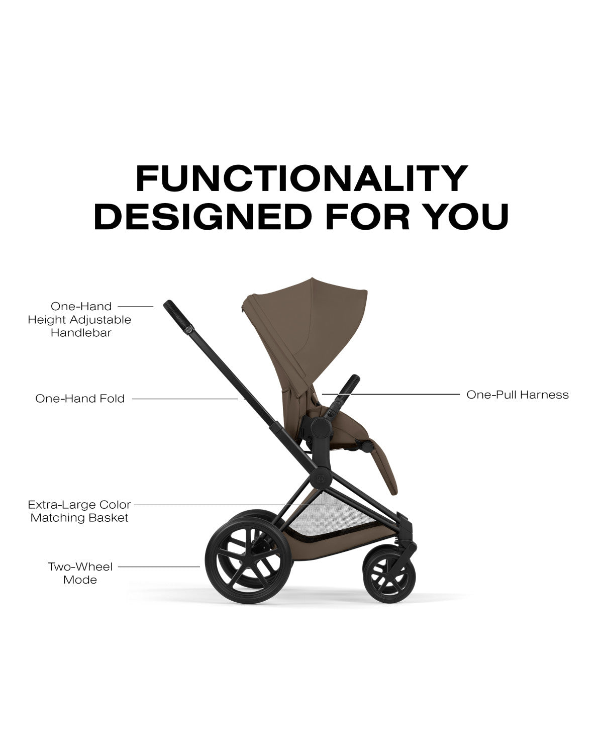 CYBEX PRIAM Stroller - Comfort Collection- Bambi Baby