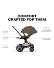 CYBEX e-PRIAM Stroller - Comfort Collection - Bambi Baby