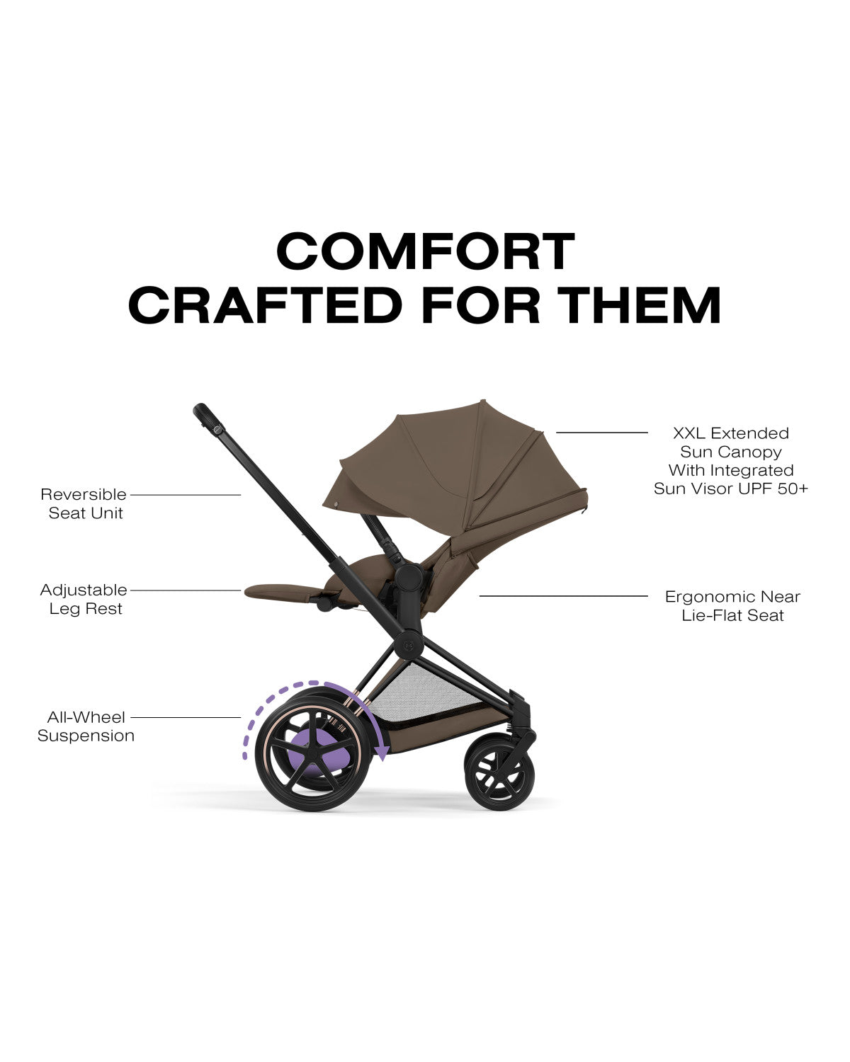CYBEX e-PRIAM Stroller - Comfort Collection- Bambi Baby