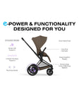 CYBEX e-PRIAM Stroller - Comfort Collection - Bambi Baby