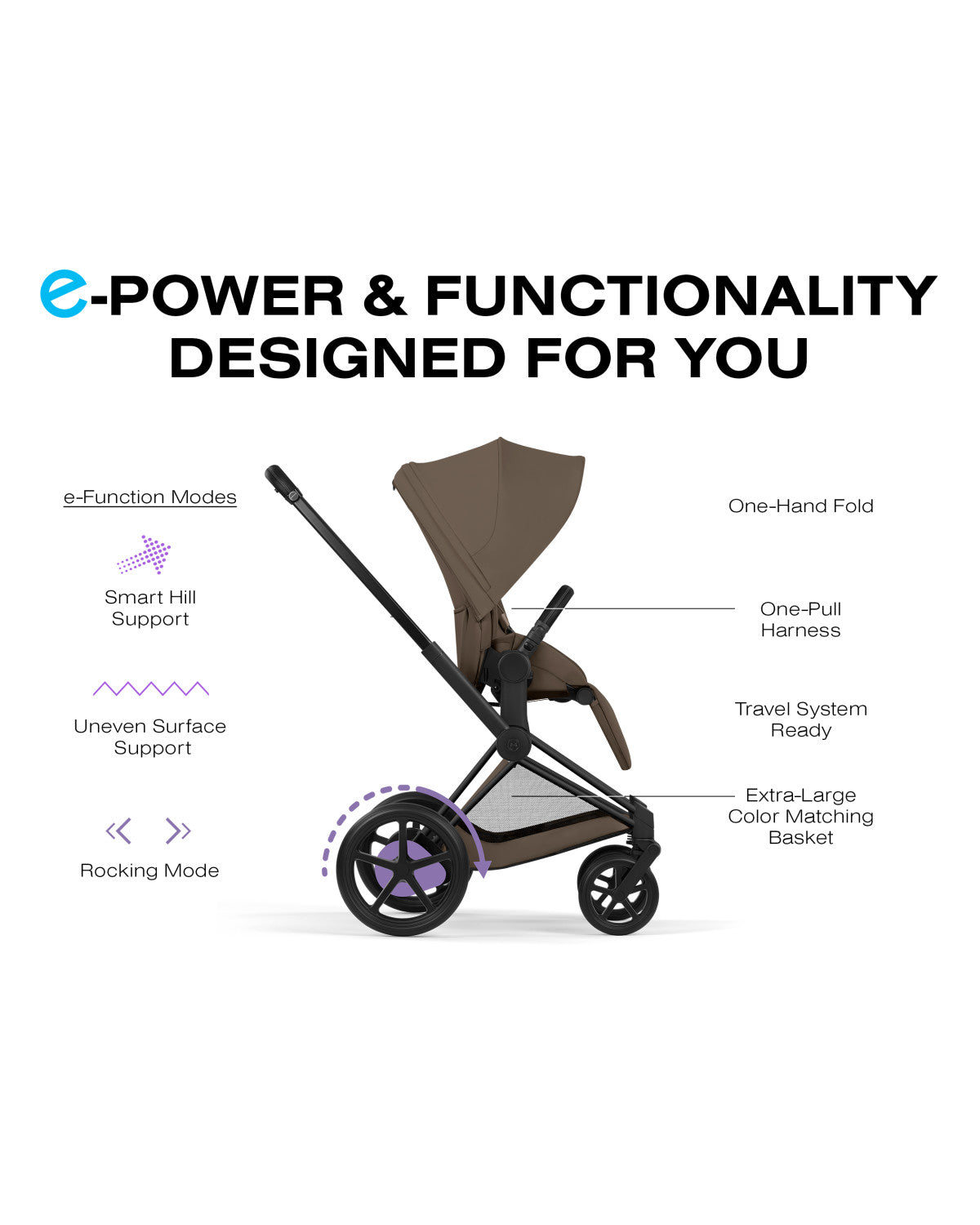 CYBEX e-PRIAM Stroller - Comfort Collection- Bambi Baby