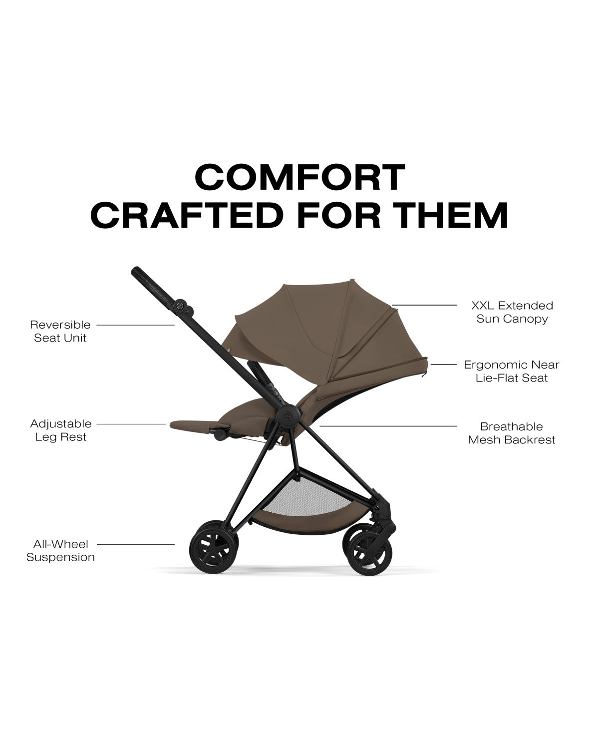 CYBEX MIOS Stroller - Comfort Collection- Bambi Baby