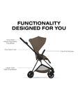CYBEX MIOS Stroller - Comfort Collection - Bambi Baby