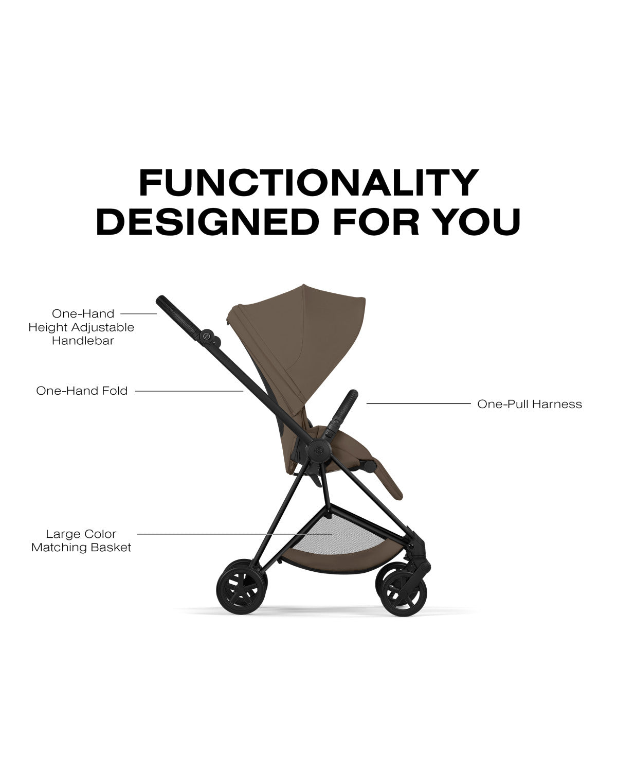 CYBEX MIOS Stroller - Comfort Collection- Bambi Baby