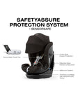 CYBEX Callisto G 360° Rotating All-in-One Convertible Car Seat - Bambi Baby