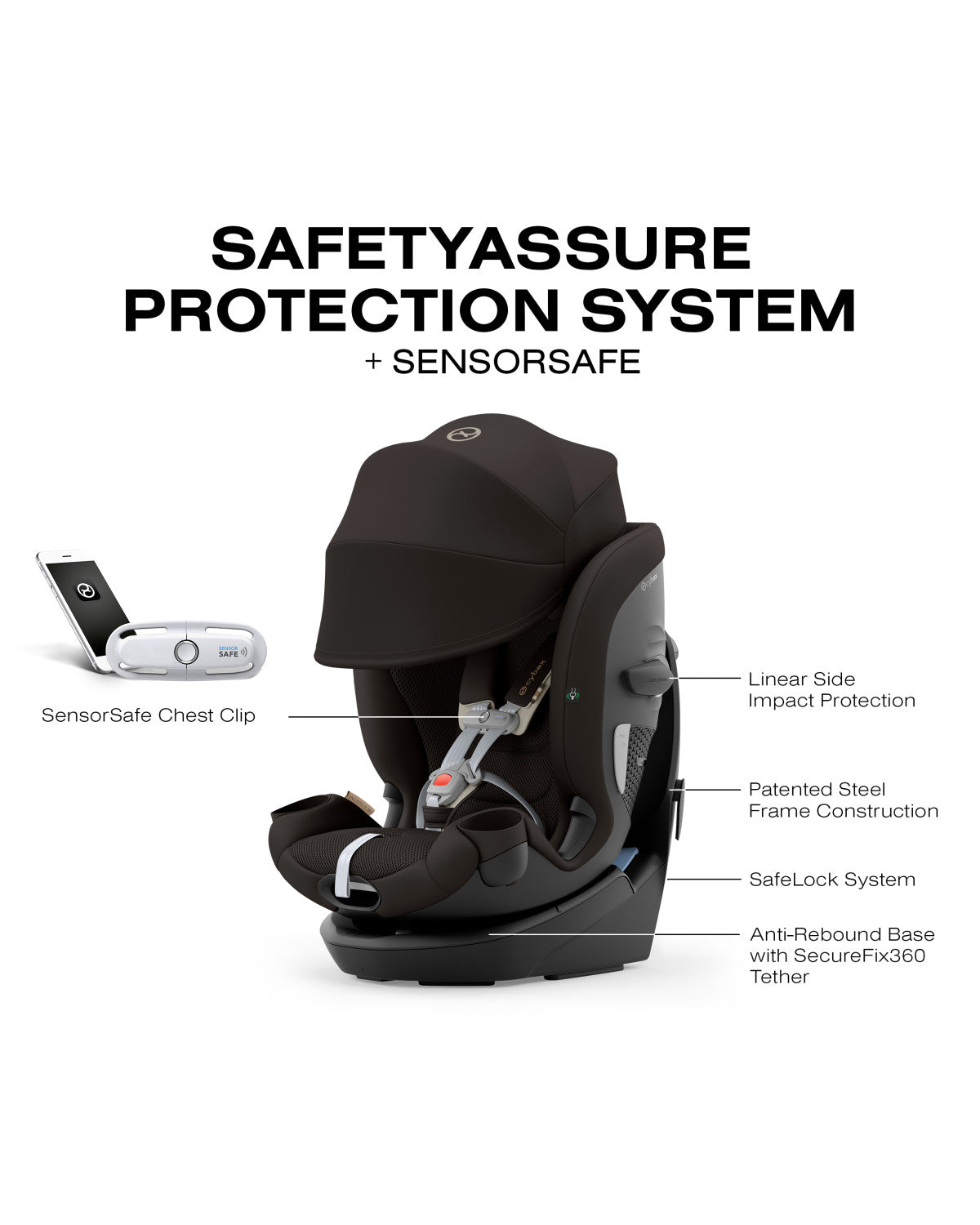 CYBEX Callisto G 360° Rotating All-in-One Convertible Car Seat- Bambi Baby