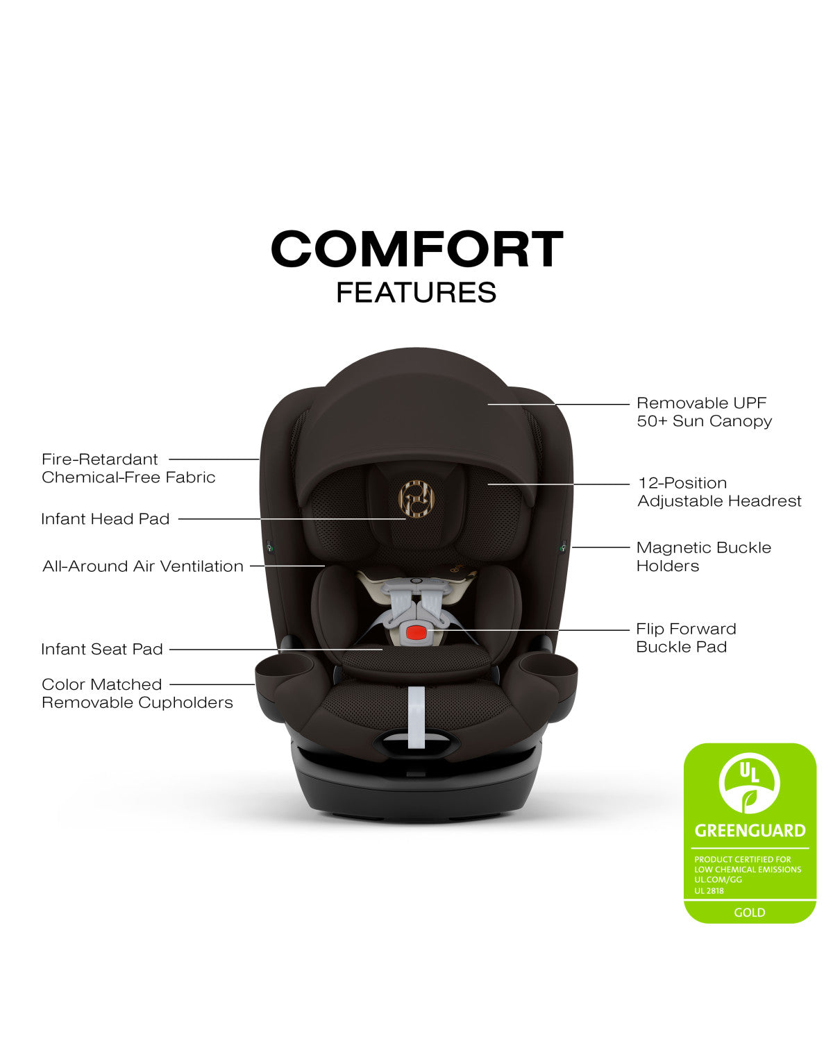 CYBEX Callisto G 360° Rotating Convertible Car Seat