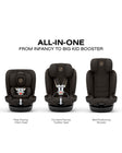 CYBEX Callisto G 360° Rotating All-in-One Convertible Car Seat - Bambi Baby
