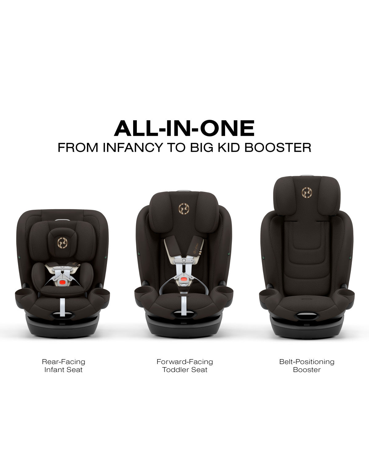 CYBEX Callisto G 360° Rotating All-in-One Convertible Car Seat- Bambi Baby