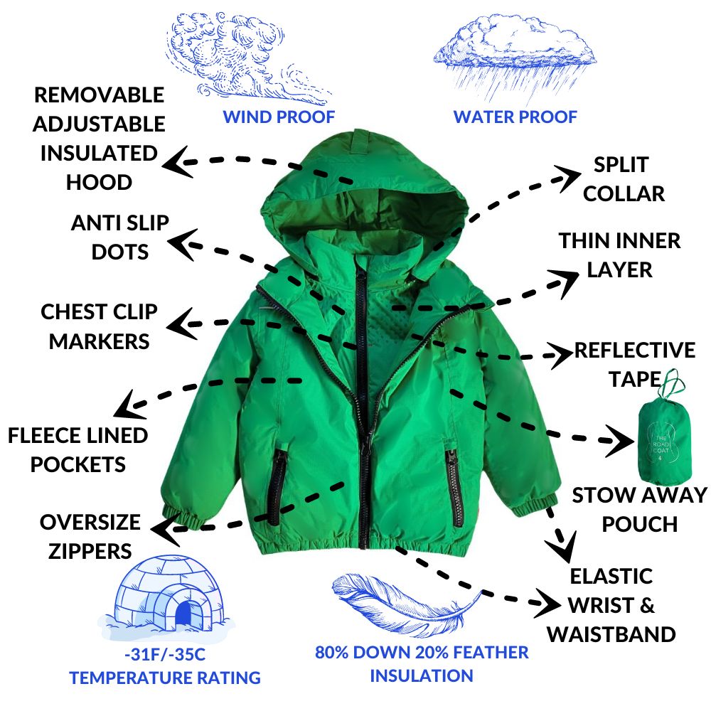 Onekid Car Seat Coat | The Road Coat Arctic - Green- Bambi Baby
