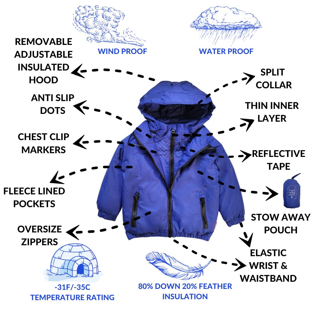 Onekid Car Seat Coat | The Road Coat Arctic - Royal Blue- Bambi Baby