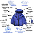 Onekid Car Seat Coat | The Road Coat Arctic - Royal Blue - Bambi Baby