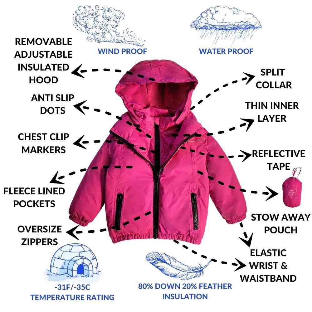 Onekid Car Seat Coat | The Road Coat Arctic - Fuchsia- Bambi Baby