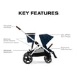 CYBEX Gazelle S 2 Stroller - Bambi Baby