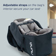 Bolsa de viaje Nuna serie PIPA en índigo - Bambi Baby