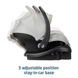 Sistema de viagem de 3 rodas Maxi Cosi Gia XP Luxe - Bambi Baby