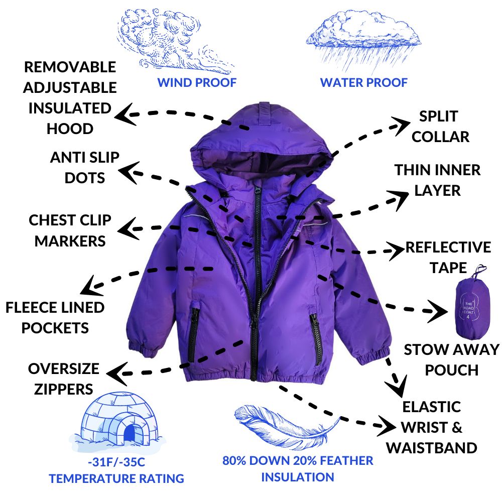 Onekid Car Seat Coat | The Road Coat Arctic - Purple- Bambi Baby