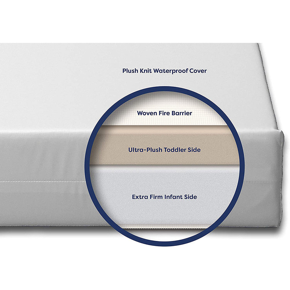 Moonlight slumber little dreamer dual firmness all foam crib mattress deals