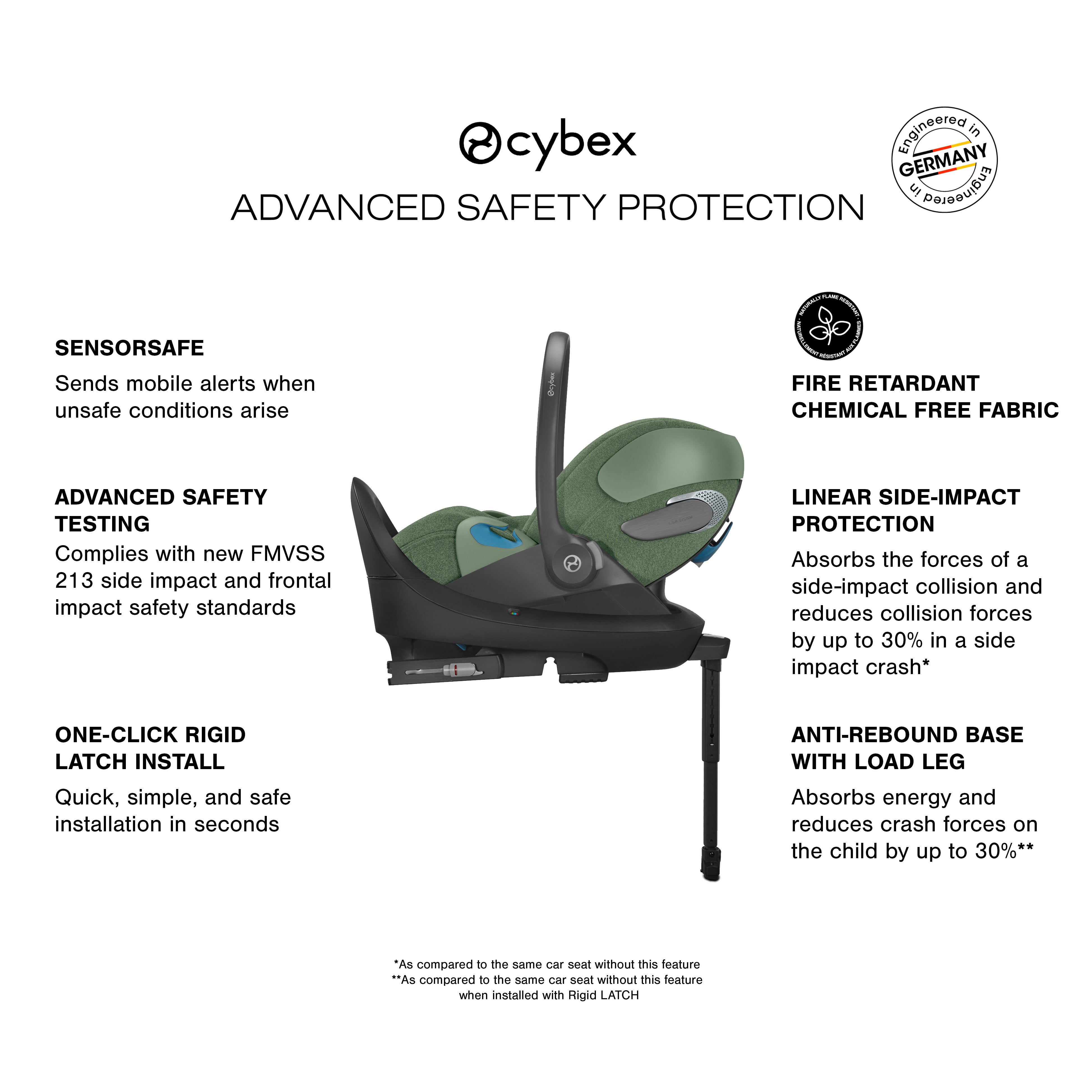 CYBEX Cloud T Comfort Extend Infant Car Seat with SensorSafe- Bambi Baby