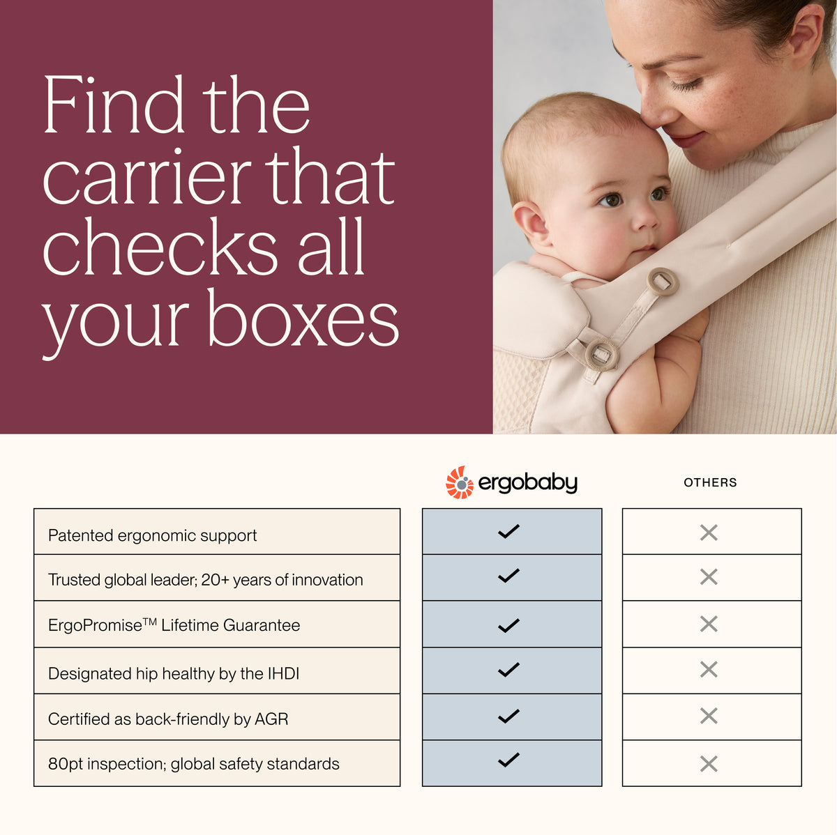 Ergobaby Omni Lite Mesh Baby Carrier- Bambi Baby