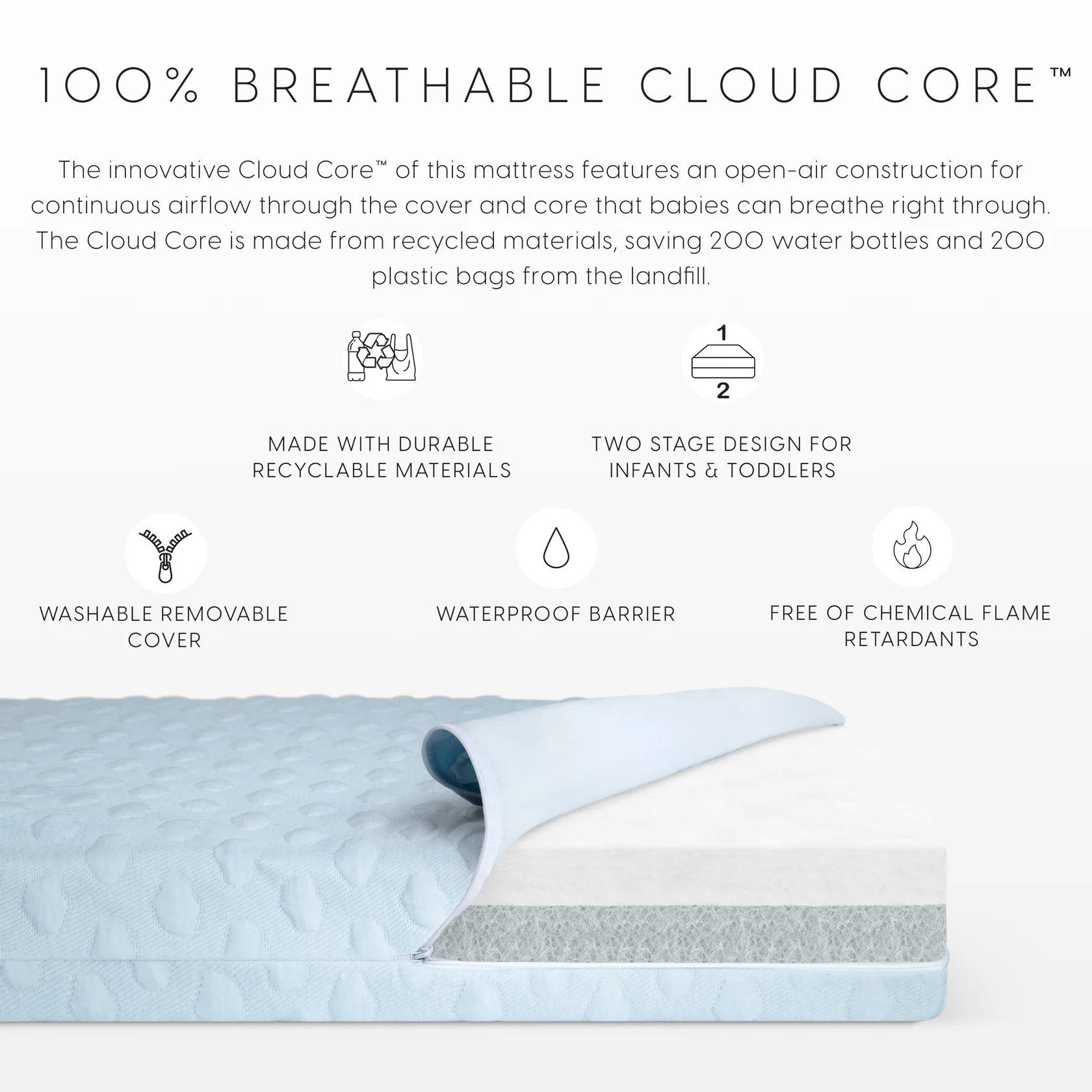 Bellini Breathable Essential Crib Mattress- Bambi Baby