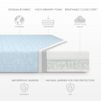Bellini Breathable Essential Crib Mattress - Bambi Baby