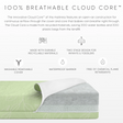 Bellini Breathable Luxury Crib Mattress - Bambi Baby