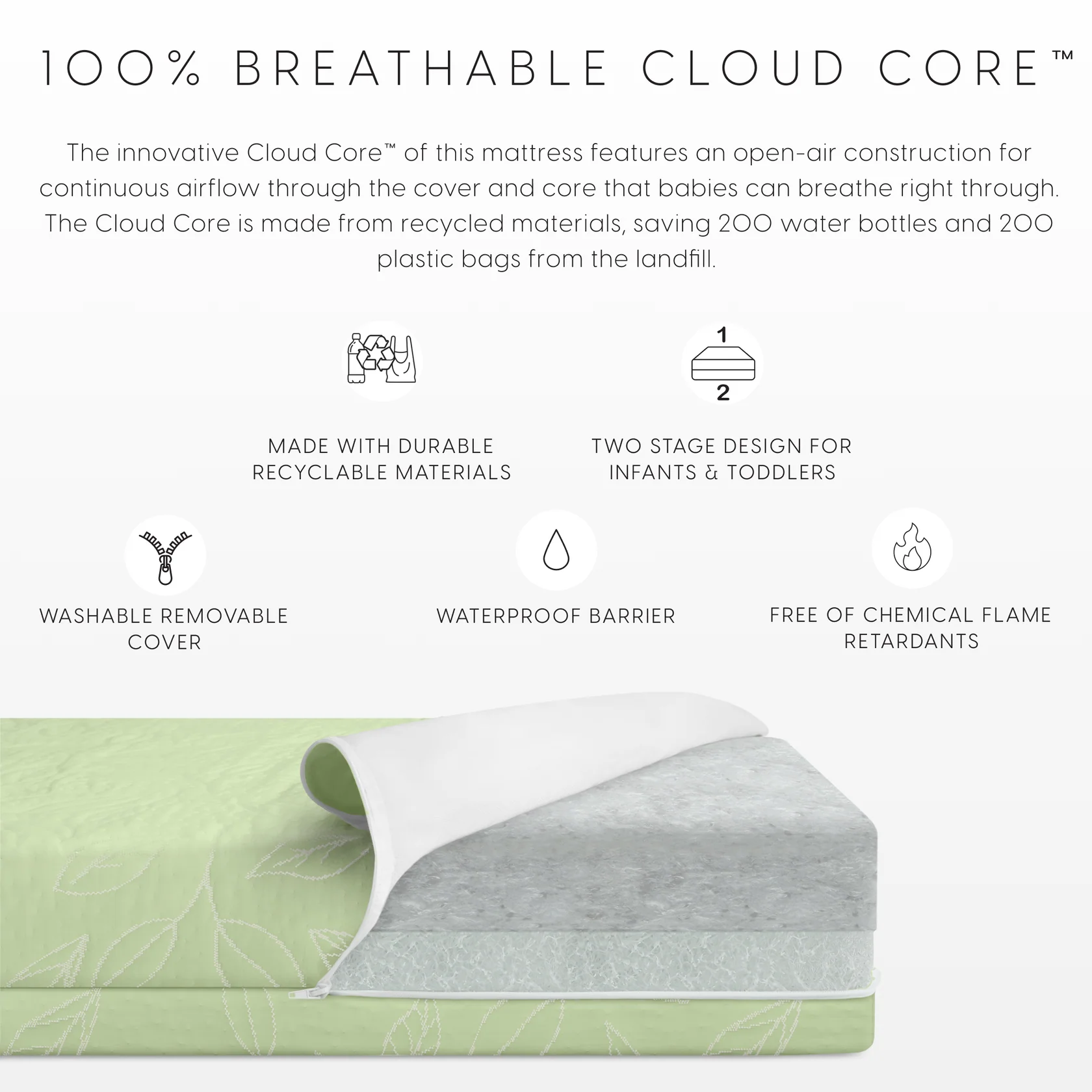 Bellini Breathable Luxury Crib Mattress- Bambi Baby