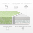 Bellini Breathable Luxury Crib Mattress - Bambi Baby