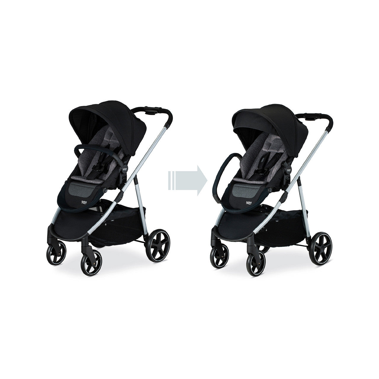 Britax Bumper Bar for Brook, Brook+ and Grove Strollers- Bambi Baby