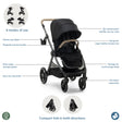 Maxi Cosi Oxford Modular Stroller - Bambi Baby