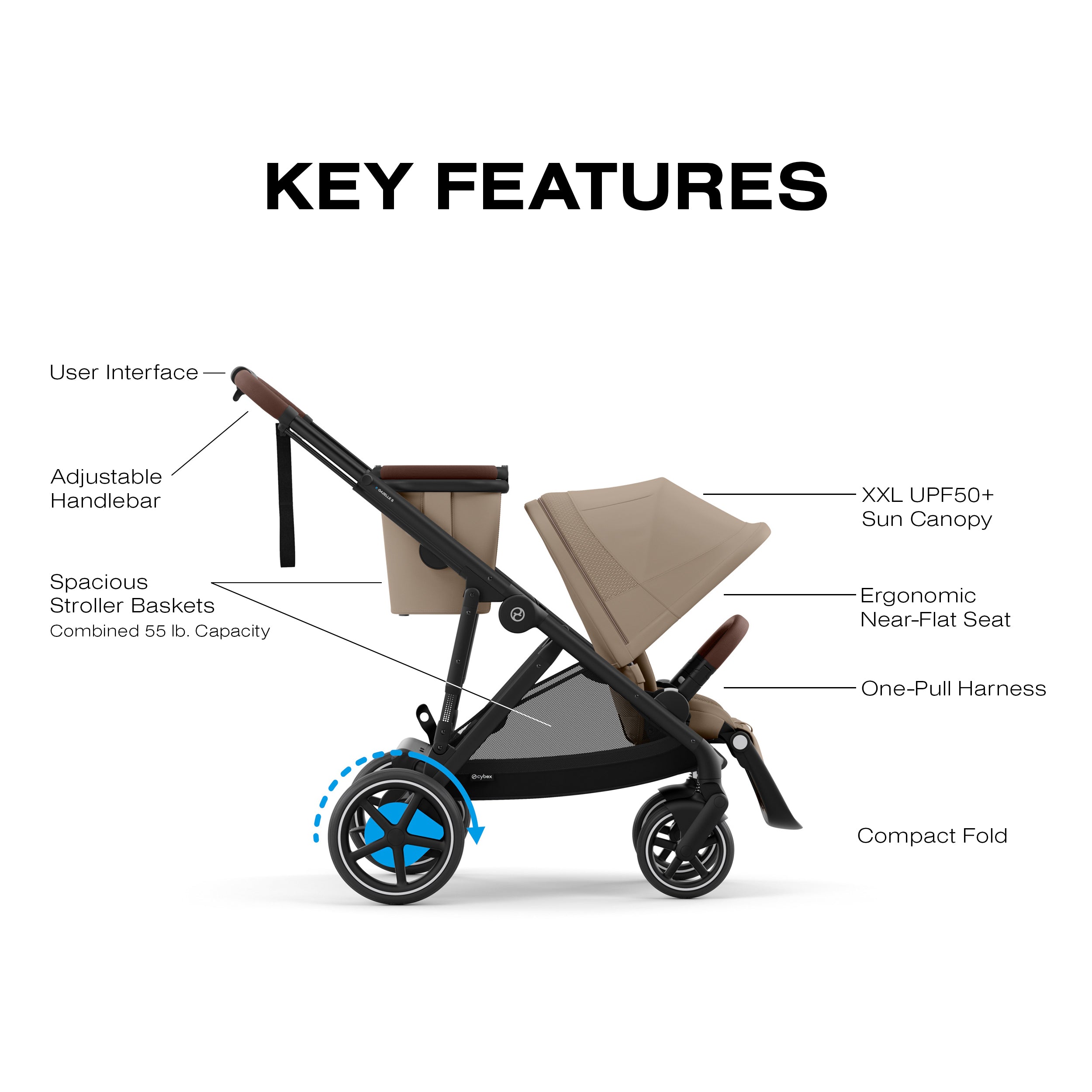 cybex customer service number usa CYBEX e-Gazelle S Electronic Assist Stroller