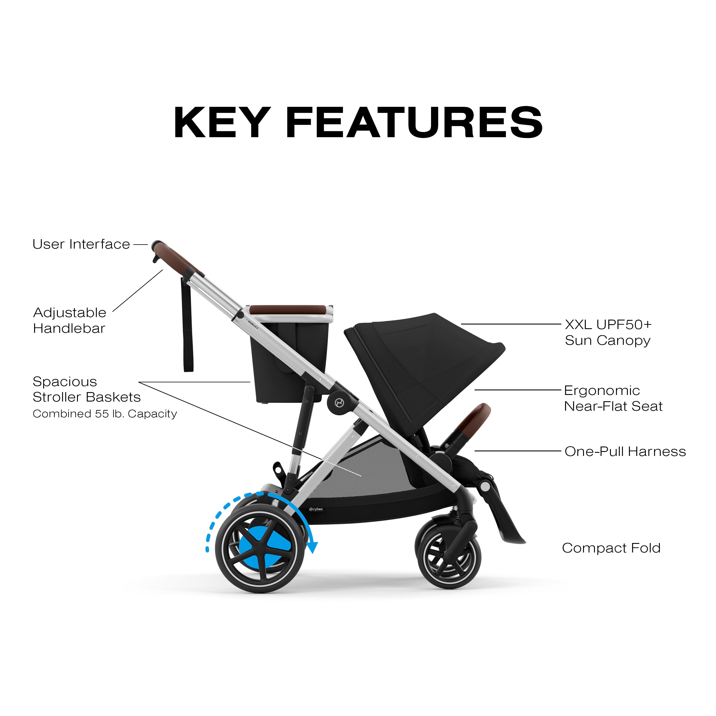 CYBEX eGazelle S Electronic Assist Stroller – Bambi Baby