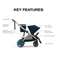 CYBEX e-Gazelle S Electronic Assist Stroller - Bambi Baby