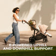 CYBEX e-Gazelle S Electronic Stroller + Cot Travel System - Bambi Baby