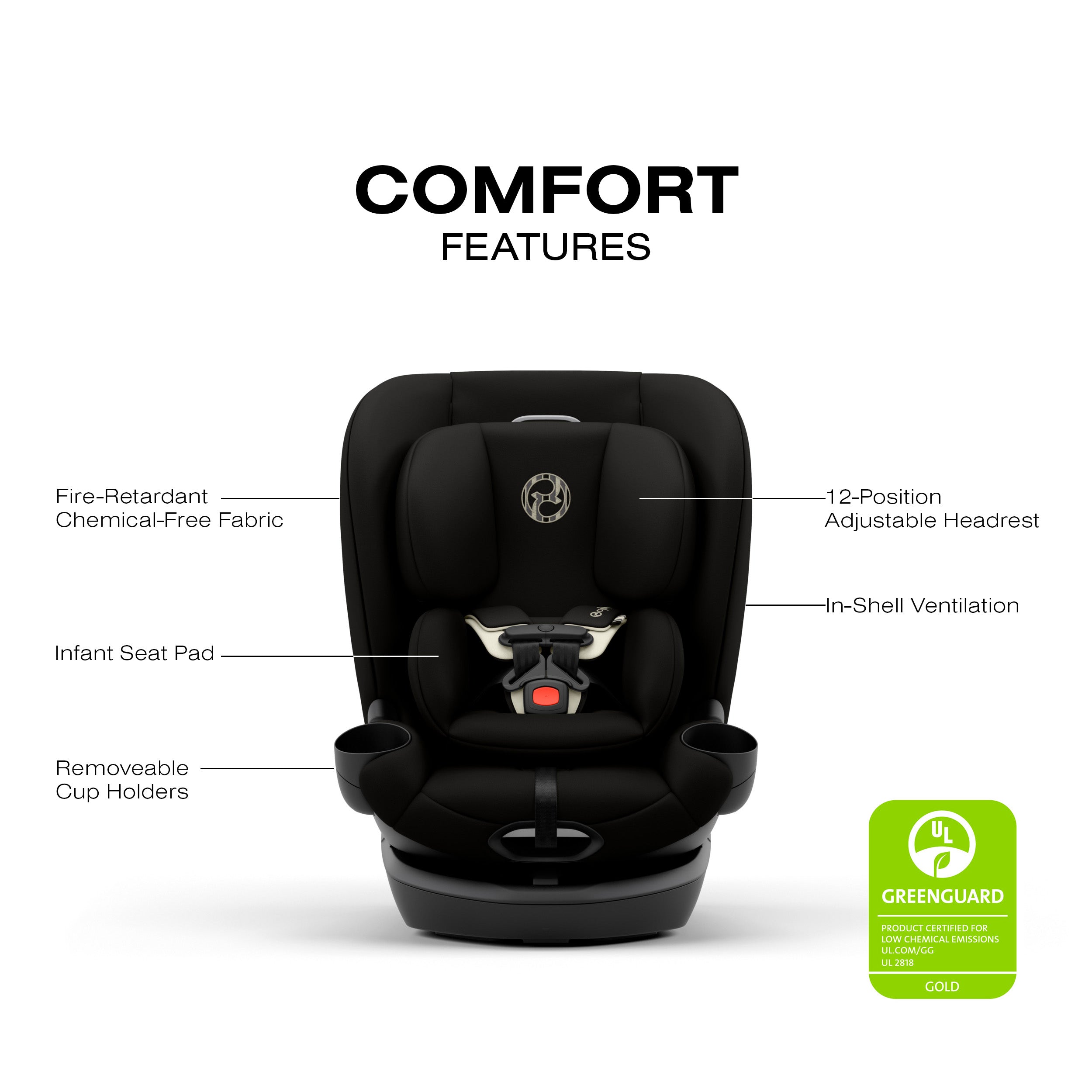 CYBEX Callisto G 360 Select Rotating All-in-One Convertible Car Seat- Bambi Baby
