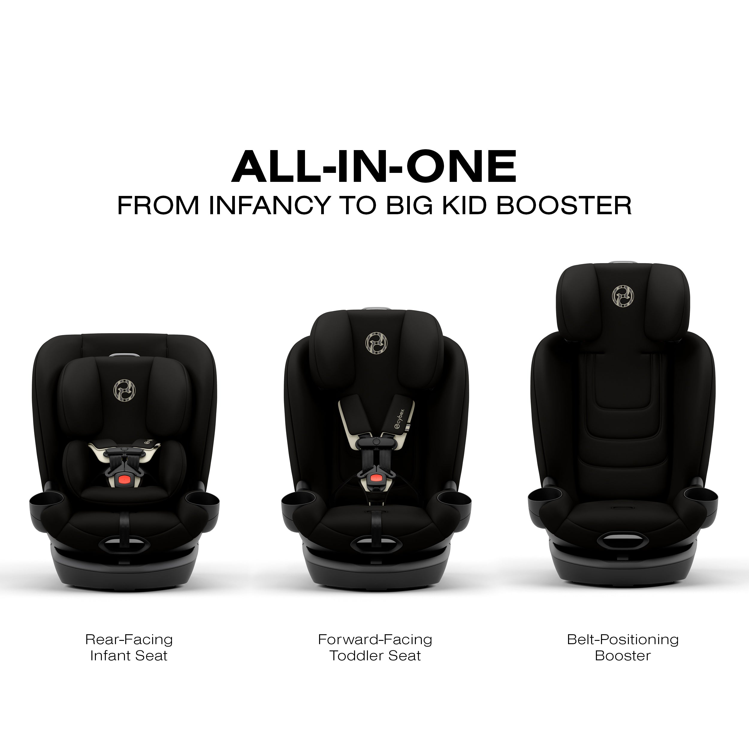 CYBEX Callisto G 360 Select Rotating All-in-One Convertible Car Seat- Bambi Baby