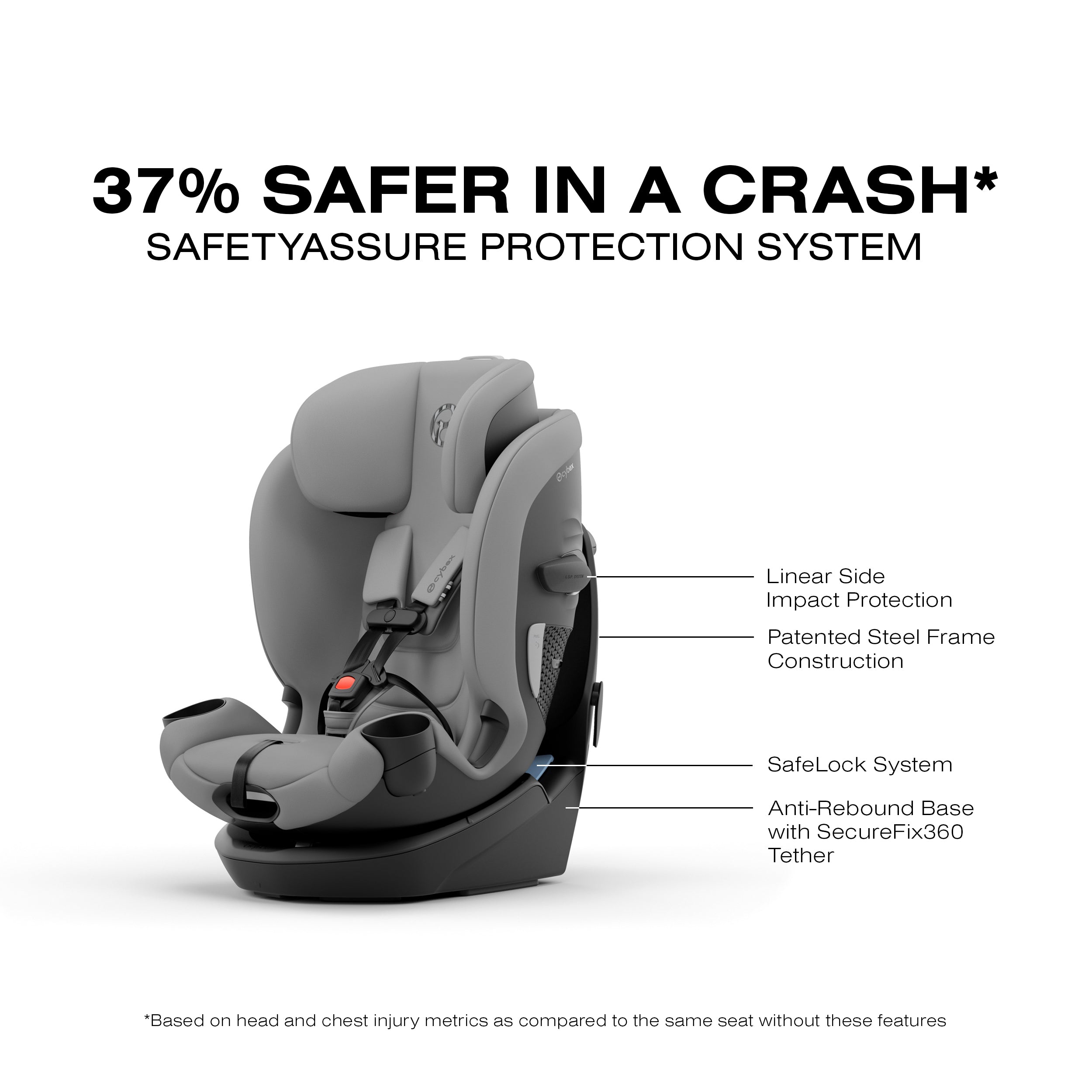 cybex callisto buggy Callisto G 360 Select Rotating All-in-One Convertible Car Seat by Cybex Grey