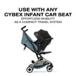 CYBEX Libelle Ultra Lightweight Travel Stroller - Bambi Baby