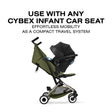 CYBEX Libelle Ultra Lightweight Travel Stroller - Bambi Baby