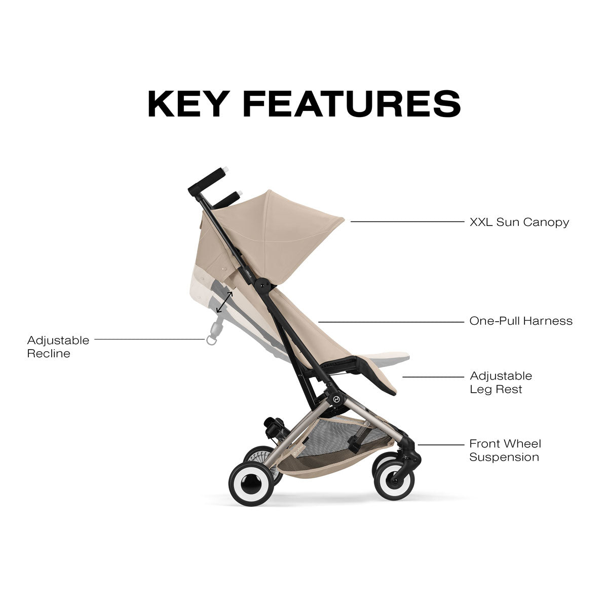 CYBEX Libelle Ultra Lightweight Travel Stroller- Bambi Baby