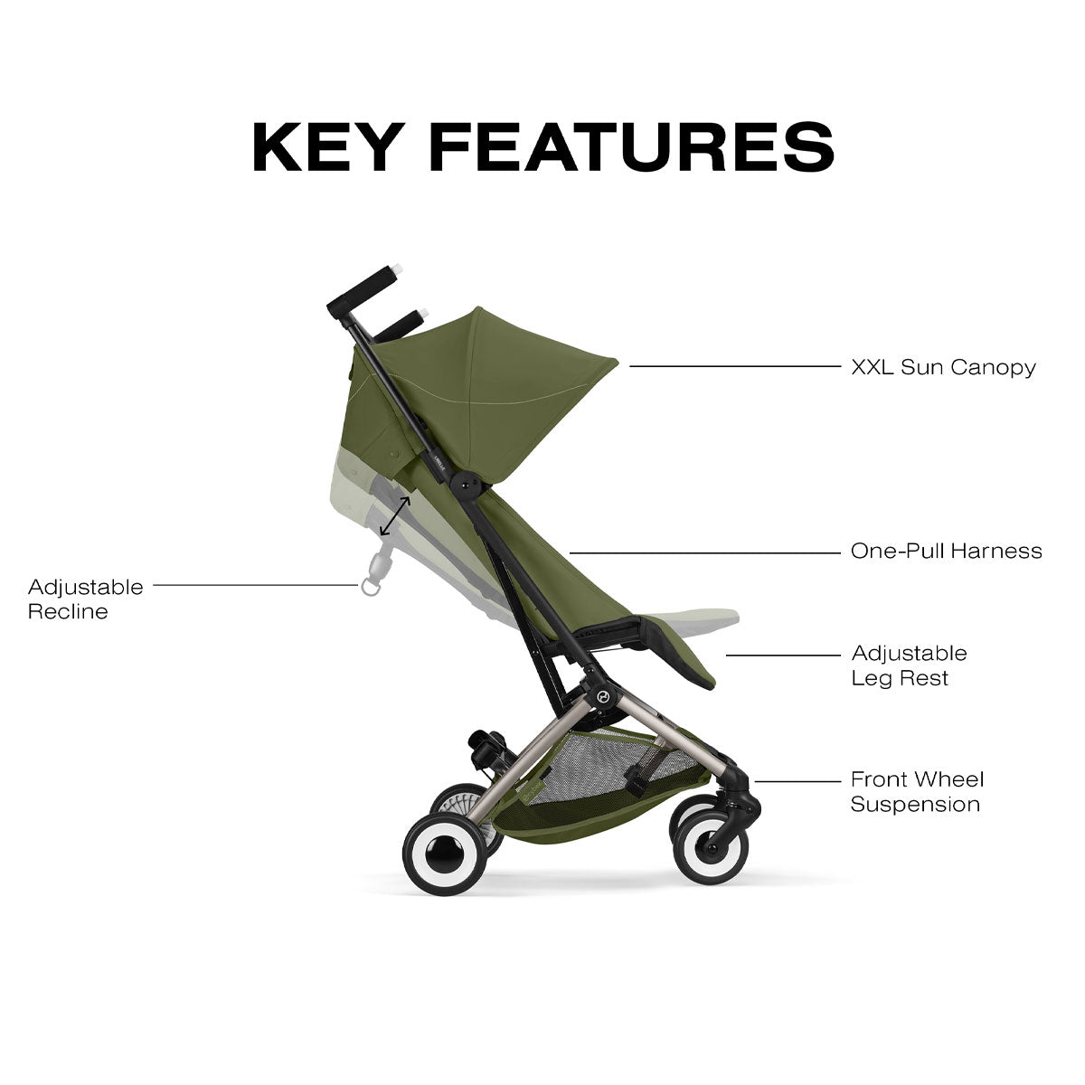CYBEX Libelle Ultra Lightweight Travel Stroller