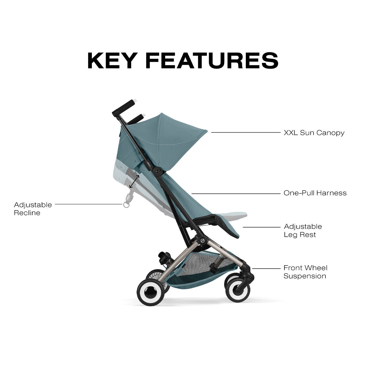 CYBEX Libelle Ultra Lightweight Travel Stroller- Bambi Baby