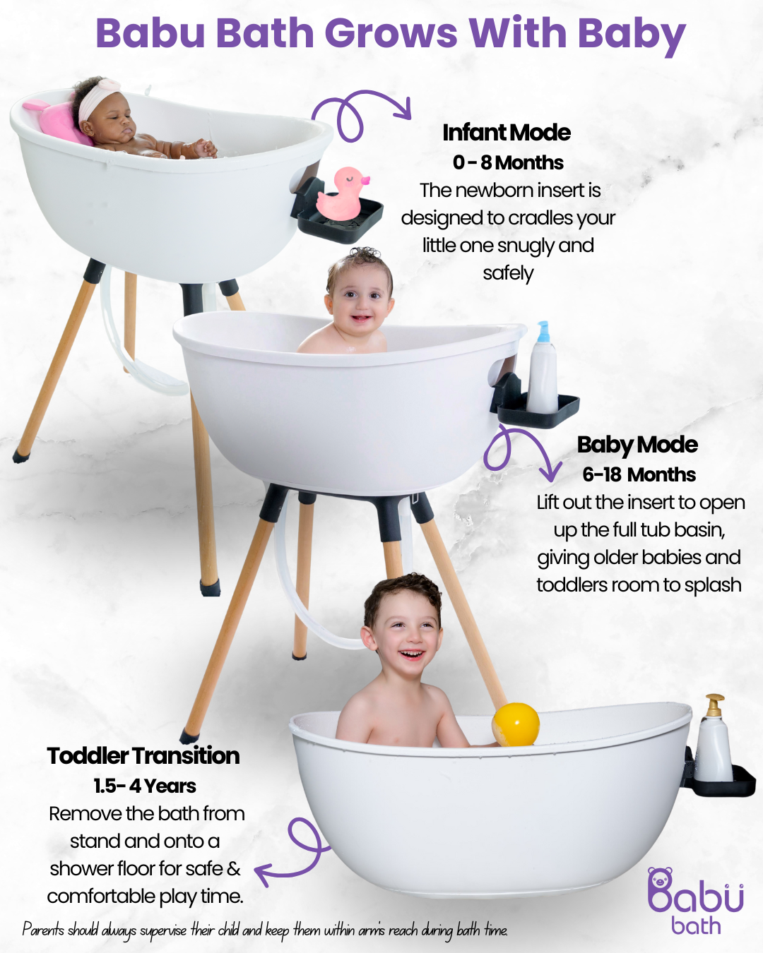 Babu Bath- Bambi Baby